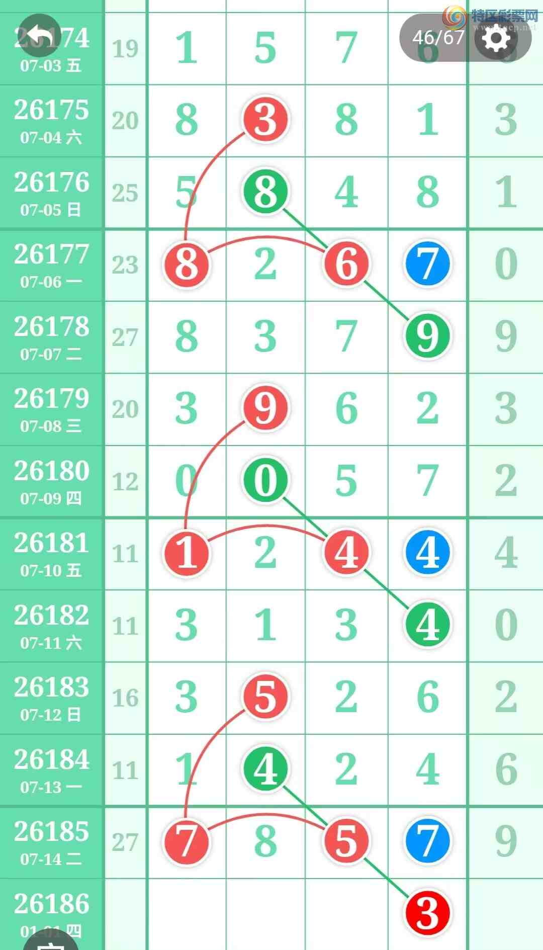 [������] 26186�ڣ��ù���ֵ�òο�.��ͼ�桿91 / ����:�ʺ��澭 / ����ID:1295692