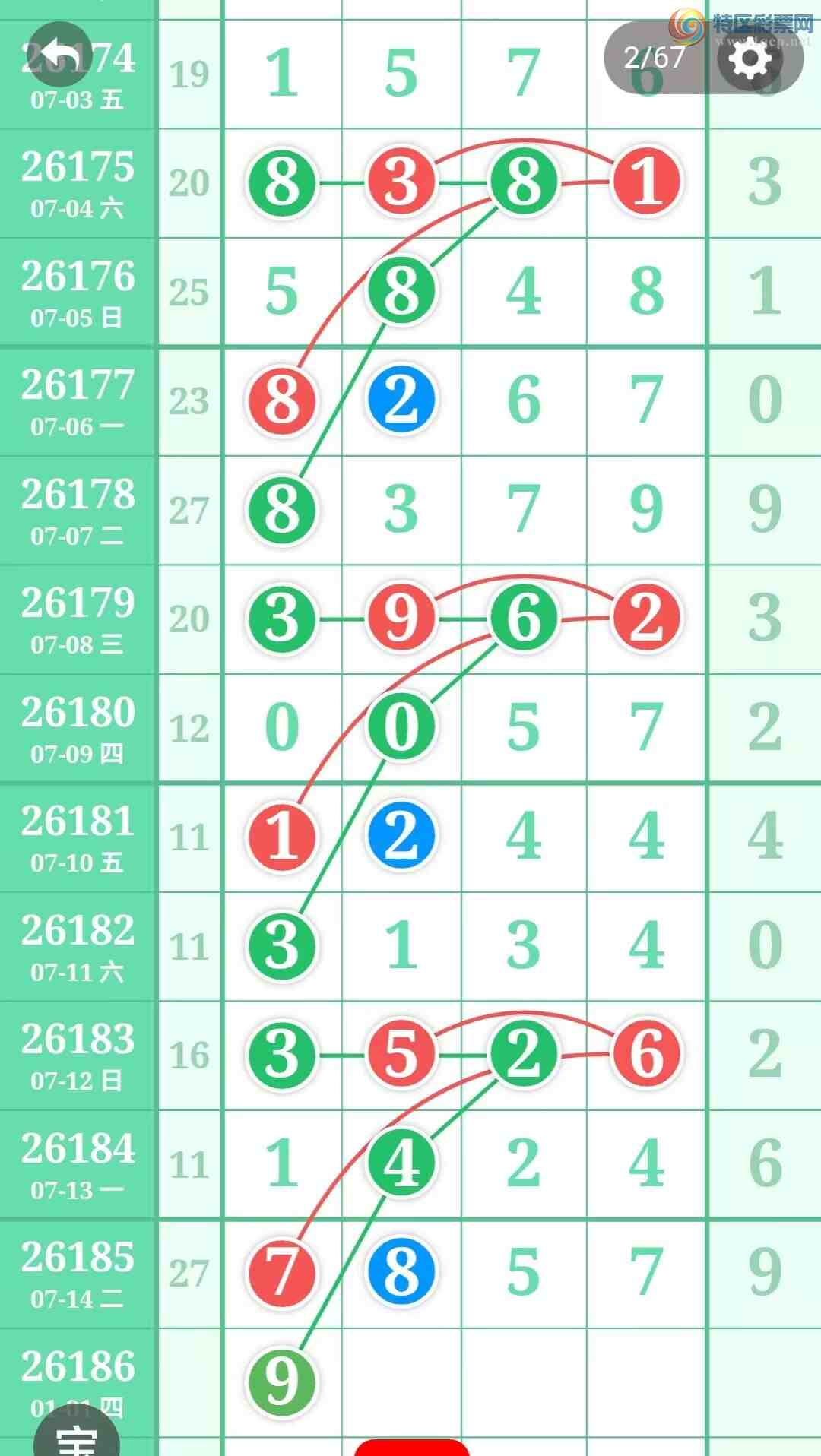 [������] 26186�ڣ��ù���ֵ�òο�.��ͼ�桿392 / ����:�ʺ��澭 / ����ID:1295692