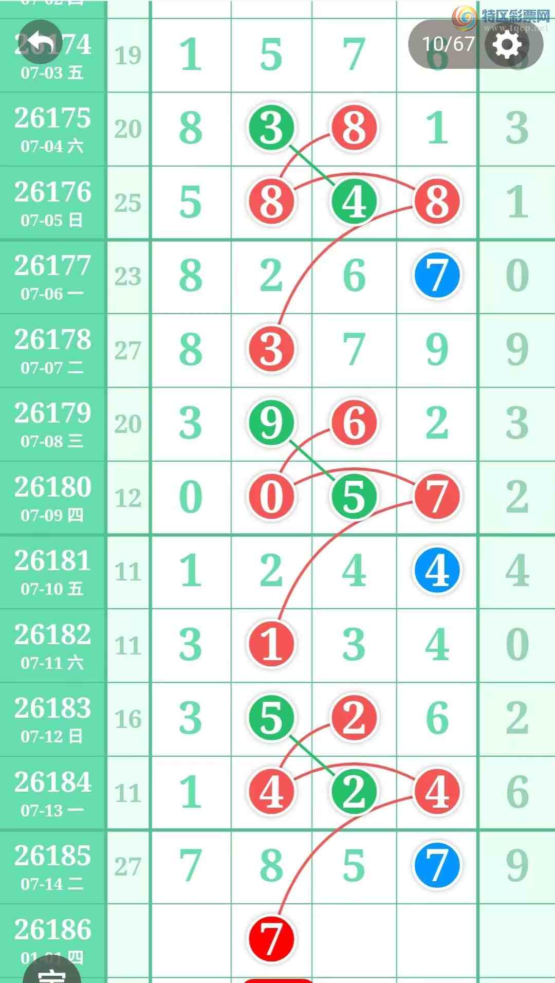 [������] 26186�ڣ��ù���ֵ�òο�.��ͼ�桿65 / ����:�ʺ��澭 / ����ID:1295692