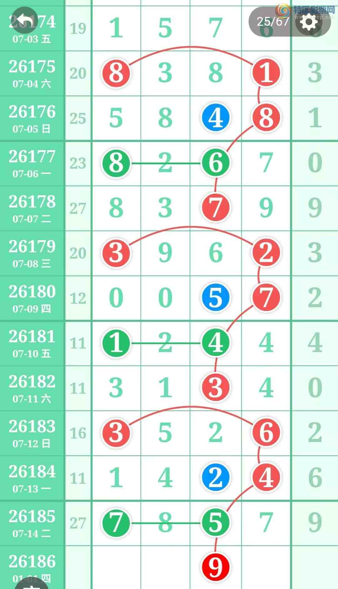 [������] 26186�ڣ��ù���ֵ�òο�.��ͼ�桿57 / ����:�ʺ��澭 / ����ID:1295692