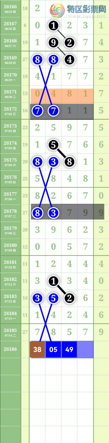 [������] 26186�ڣ�ͼ������666 / ����:����QR22168 / ����ID:1295679