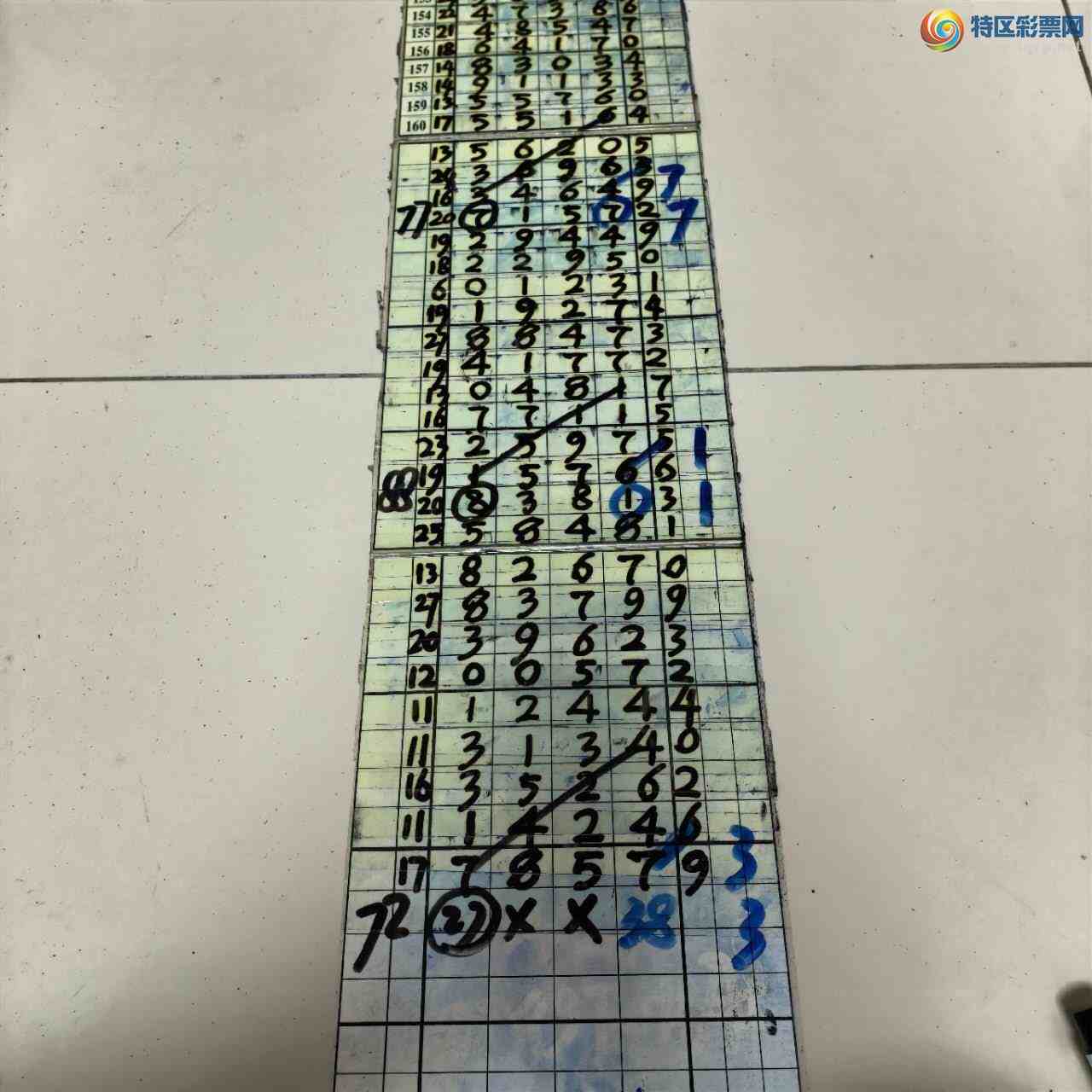 [������] 26186�ڣ�ɽ������������ɸ��������ô�Ҳο�527 / ����:ɽ���� / ����ID:1295694