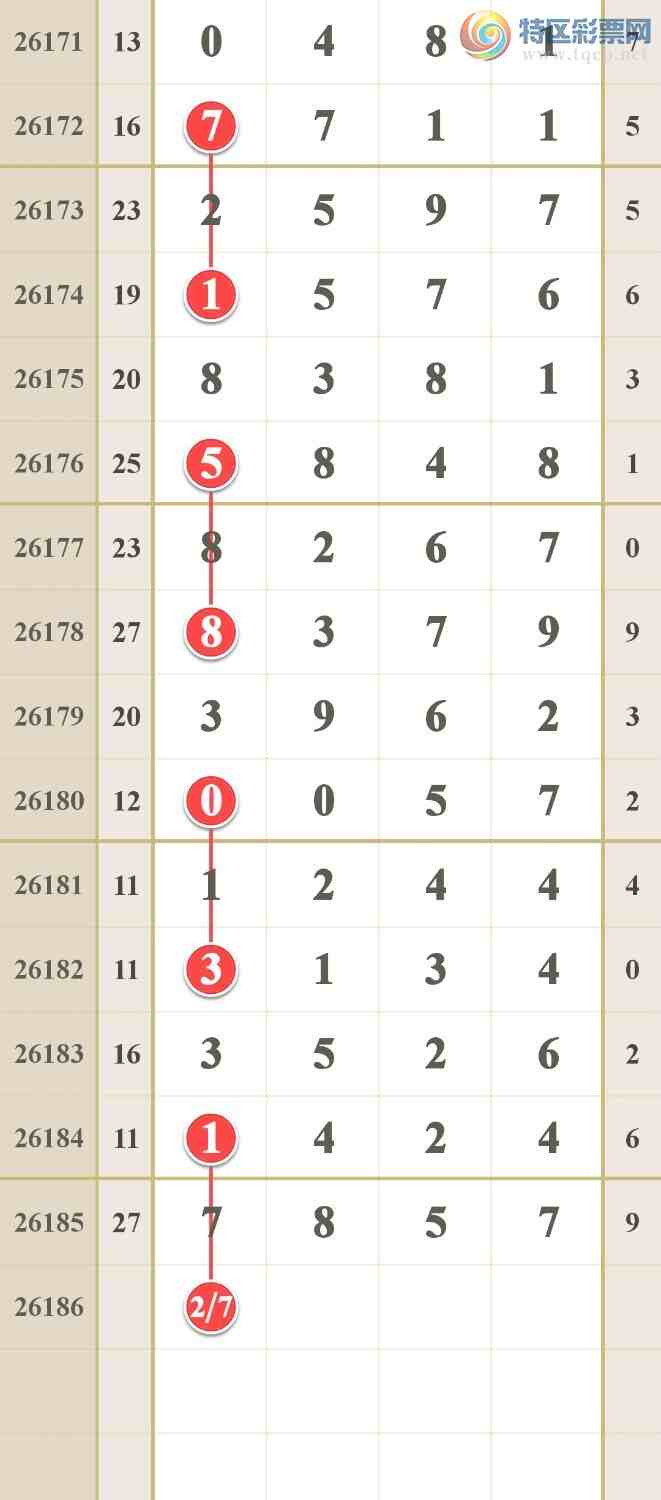 [������] 26186�ڣ�27ͷ������7ͷ��ͼ�桿444 / ����:him11 / ����ID:1295718
