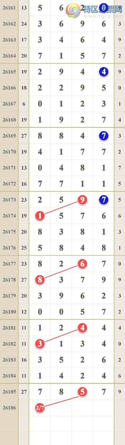 [������] 26186�ڣ�27ͷ������7ͷ��ͼ�桿748 / ����:him11 / ����ID:1295718