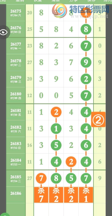 [������] 26186�ڣ�����ģ�ɱ����Ϣ��ͼ�桿717 / ����:�������� / ����ID:1295717