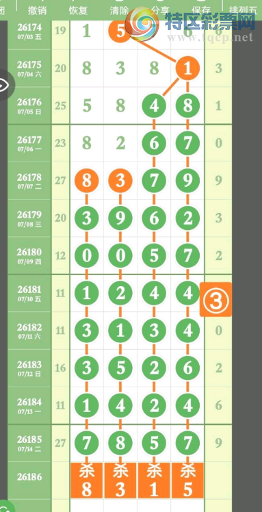 [������] 26186�ڣ�����ģ�ɱ����Ϣ��ͼ�桿995 / ����:�������� / ����ID:1295717