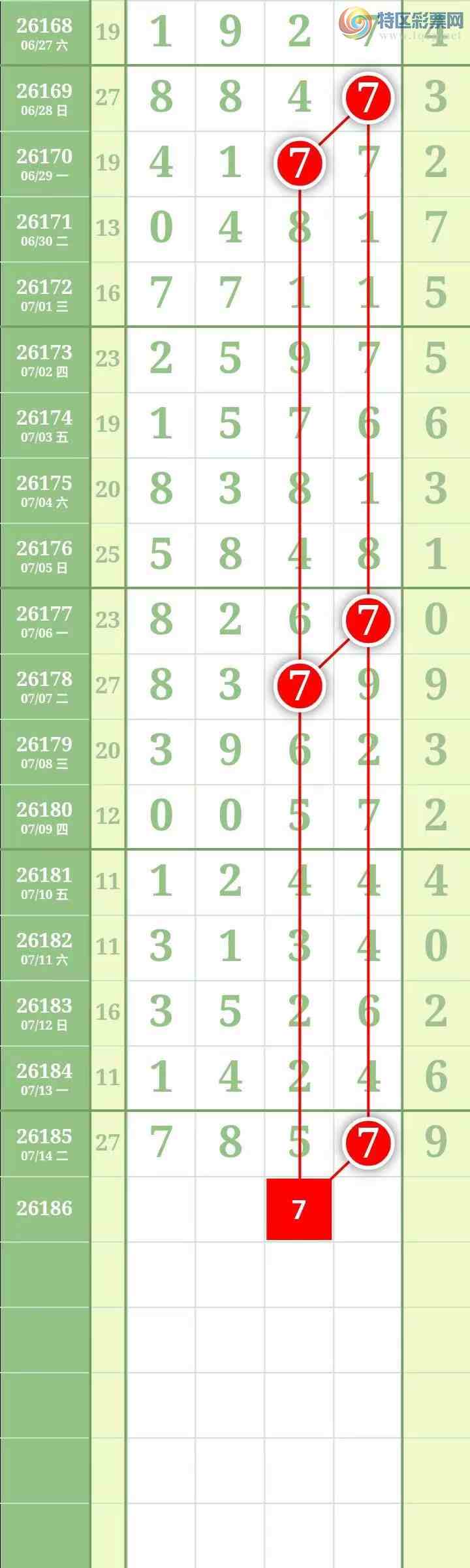 [������] 26186�ڣ������������ͼ��518 / ����:������� / ����ID:1295308