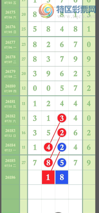 [������] 26186�ڣ���ͼ˵�� ͼ��778 / ����:Ψ�Ҷ���1 / ����ID:1295743