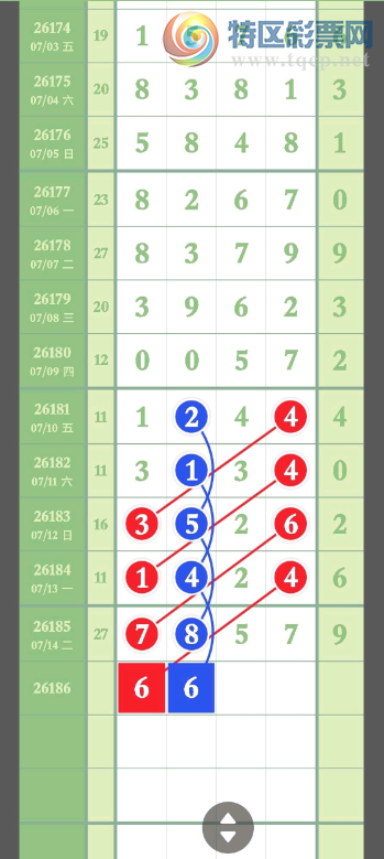 [������] 26186�ڣ�7��15�������塾ͼ�桿663 / ����:���1 / ����ID:1295779