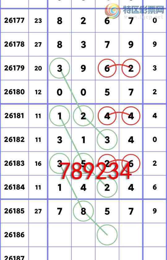 [������] 26186�ڣ���ϲ��������7857,��1424,��3134,��3962,��8379,��5848,[ͼ��]918 / ����:����ͷ / ����ID:1295622