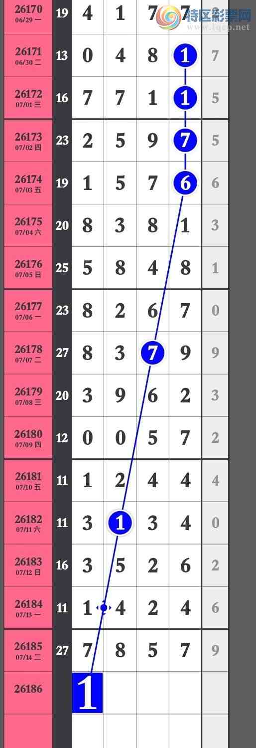 [������] 26186�ڣ����ɲο����Ե㲥����������Ϊ׼��ͼ�桿572 / ����:�����۳� / ����ID:1295792