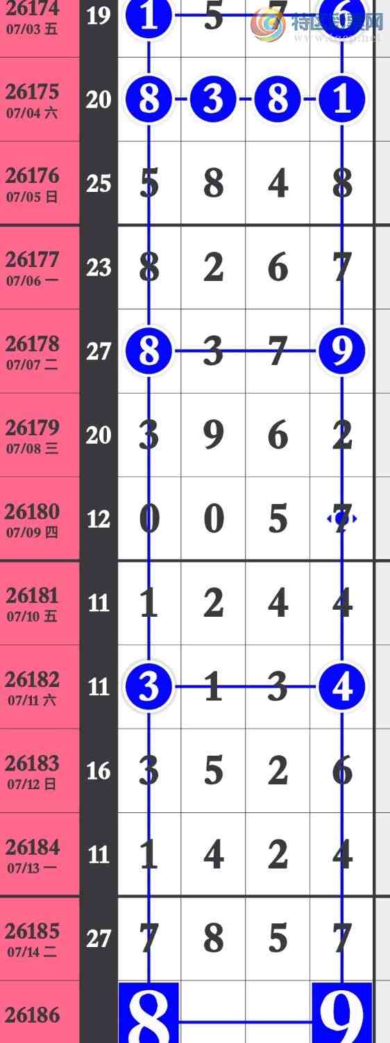 [������] 26186�ڣ����ɲο����Ե㲥����������Ϊ׼��ͼ�桿74 / ����:�����۳� / ����ID:1295792