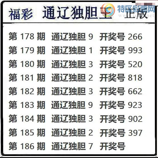 [����3D] 26186�ڣ�186������:104����:10�����ա�862 / ����:��ˮ���� / ����ID:1295796