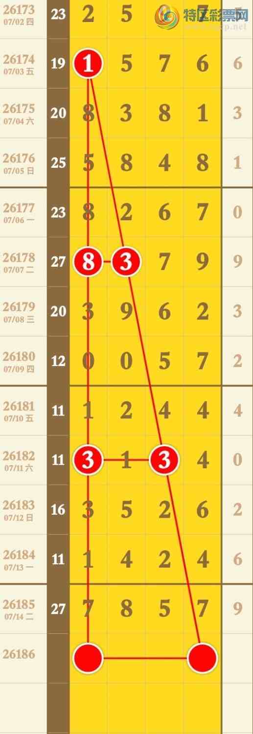 [������] 26186�ڣ�ͼ������620 / ����:�������� / ����ID:1295798