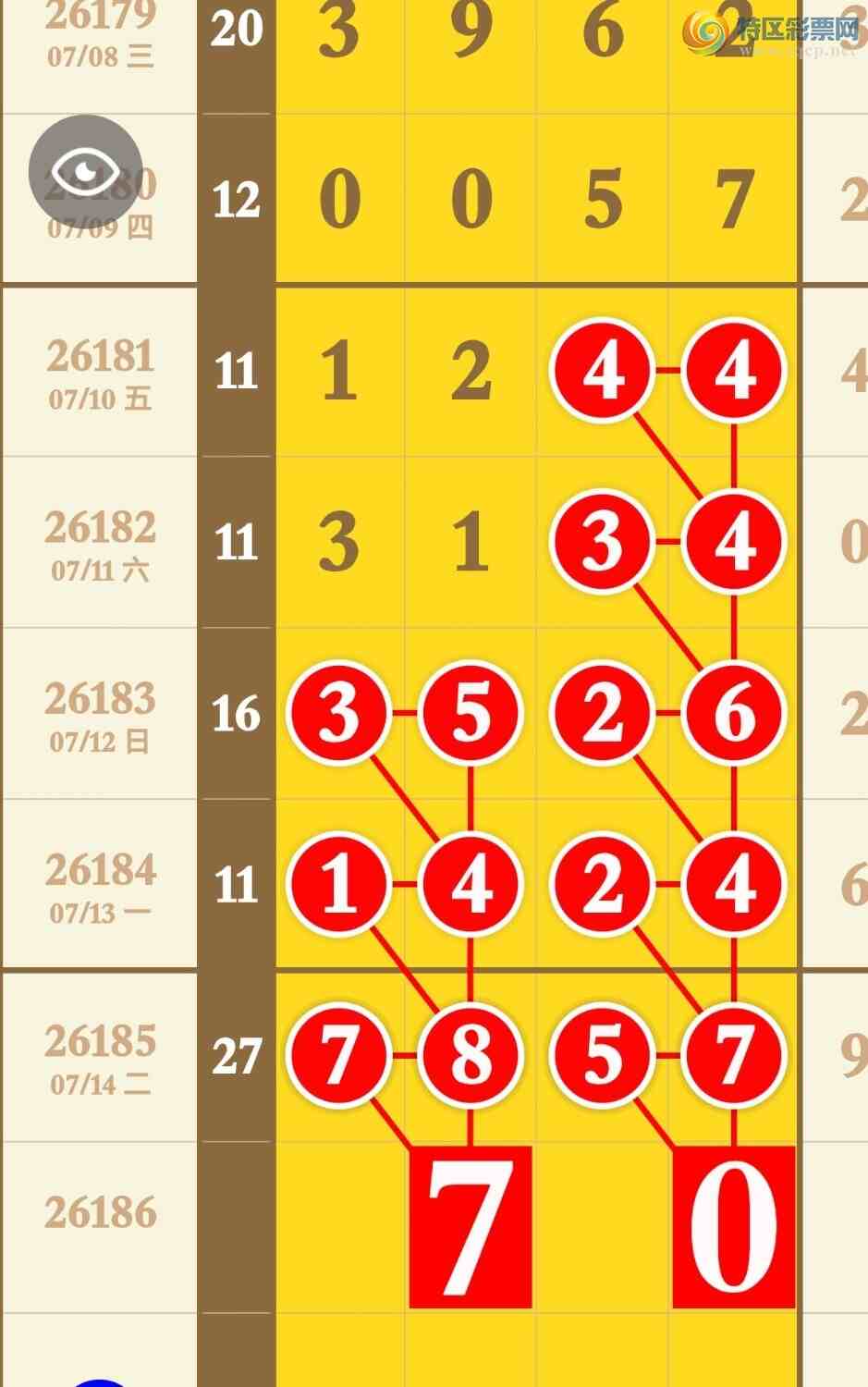 [������] 26186�ڣ�ͼ������370 / ����:�������� / ����ID:1295798
