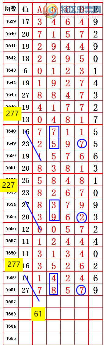 [������] 26187�ڣ�����ͷ6 ׼��ͼ�桿514 / ����:����666 / ����ID:1295864