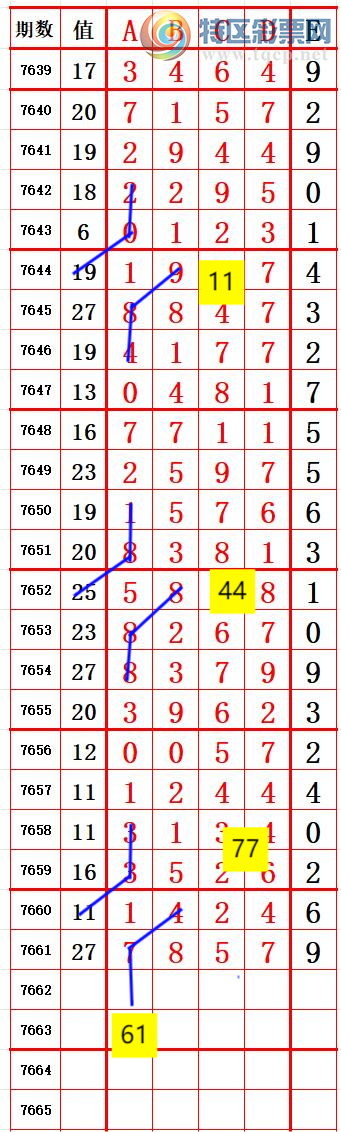 [������] 26187�ڣ�����ͷ6 ׼��ͼ�桿231 / ����:����666 / ����ID:1295864