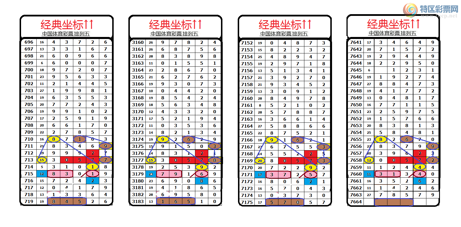 [������] 26187�ڣ������������ͼ��501 / ����:������� / ����ID:1295866