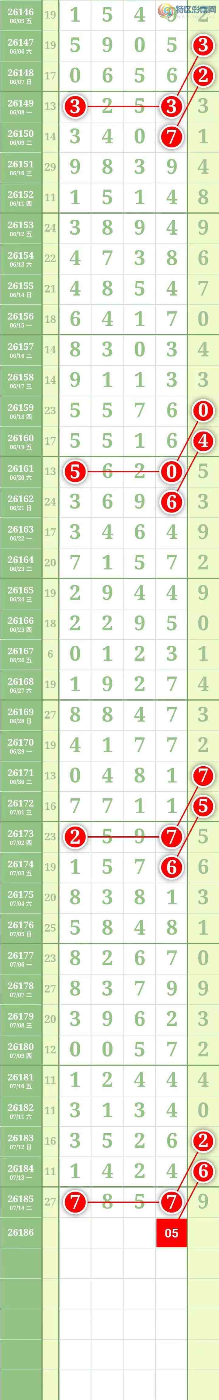 [������] 26187�ڣ������������ͼ��109 / ����:������� / ����ID:1295866