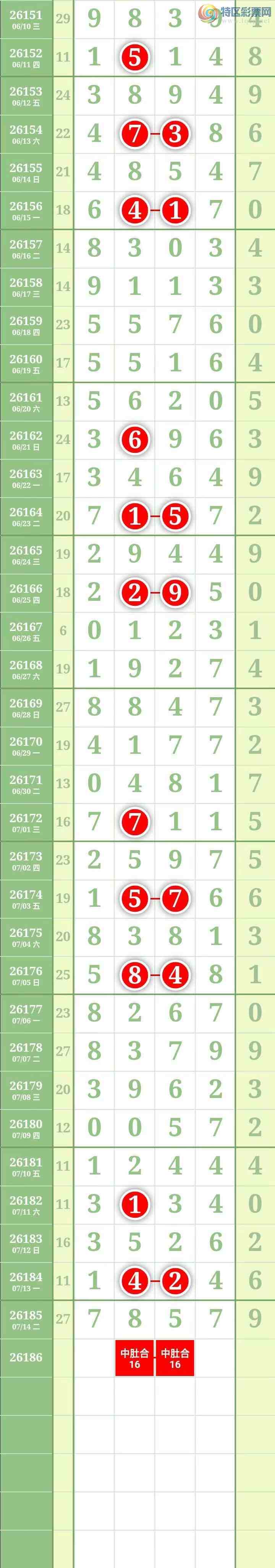 [������] 26187�ڣ������������ͼ��859 / ����:������� / ����ID:1295866