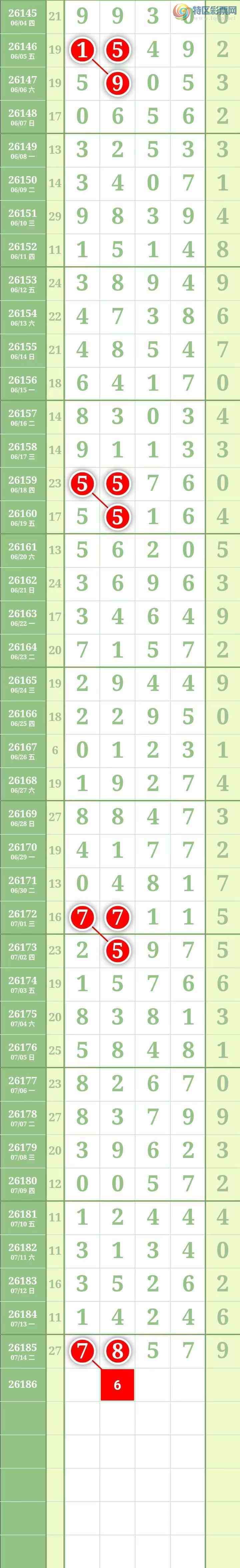 [������] 26187�ڣ������������ͼ��95 / ����:������� / ����ID:1295866