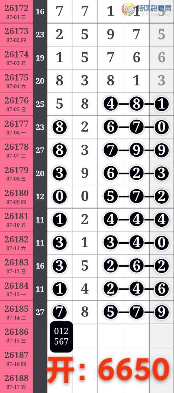 [������] 26187�ڣ��Ҹ�����������������66X0  ͷβ7���졾ͼ�桿807 / ����:����wd25100 / ����ID:1295878
