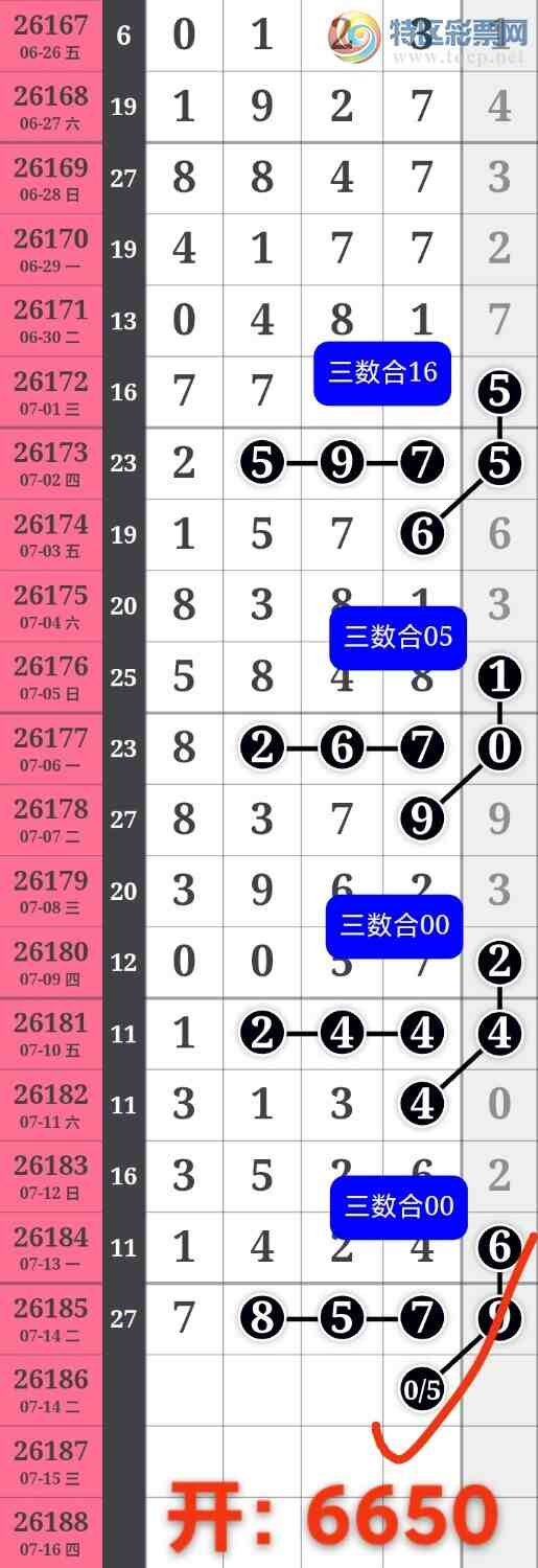 [������] 26187�ڣ��Ҹ�����������������66X0  ͷβ7���졾ͼ�桿377 / ����:����wd25100 / ����ID:1295878