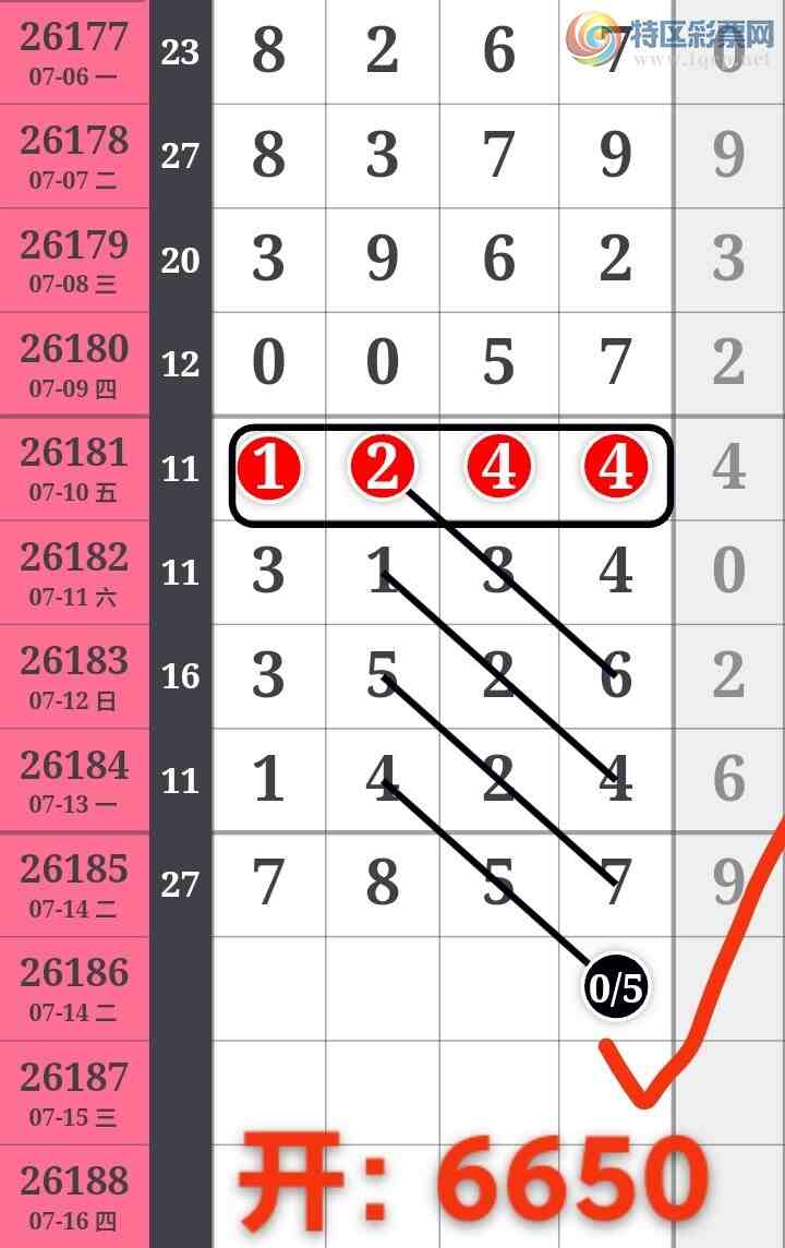 [������] 26187�ڣ��Ҹ�����������������66X0  ͷβ7���졾ͼ�桿227 / ����:����wd25100 / ����ID:1295878