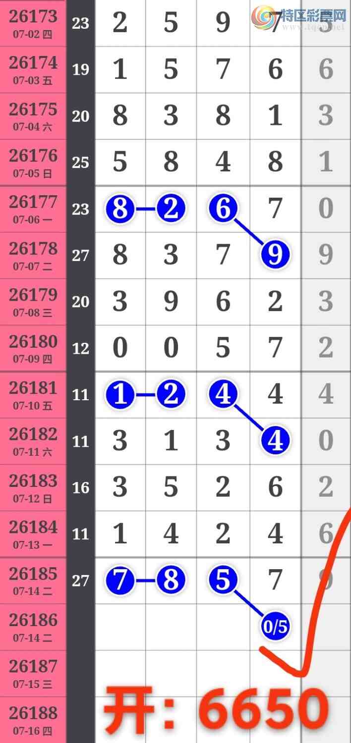 [������] 26187�ڣ��Ҹ�����������������66X0  ͷβ7���졾ͼ�桿260 / ����:����wd25100 / ����ID:1295878