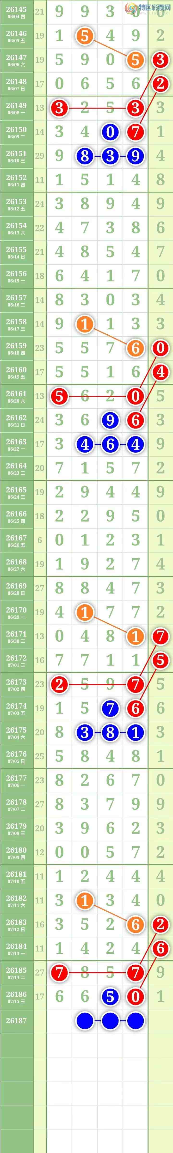 [������] 26187�ڣ������������ͼ��71 / ����:������� / ����ID:1295866