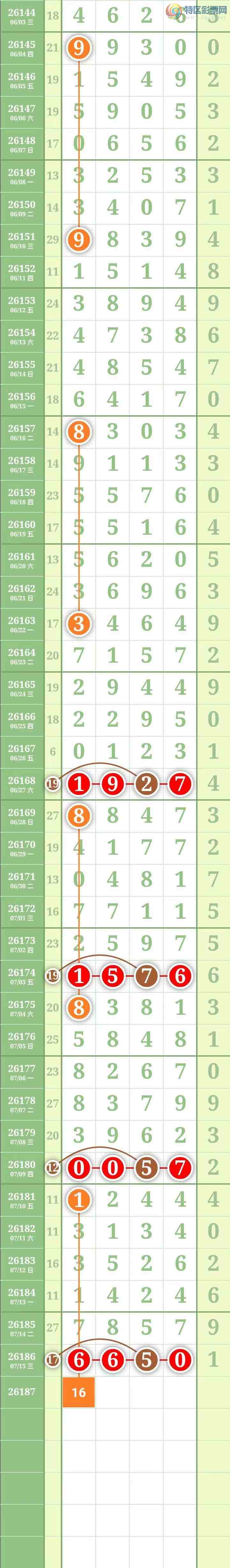 [������] 26187�ڣ������������ͼ��139 / ����:������� / ����ID:1295866