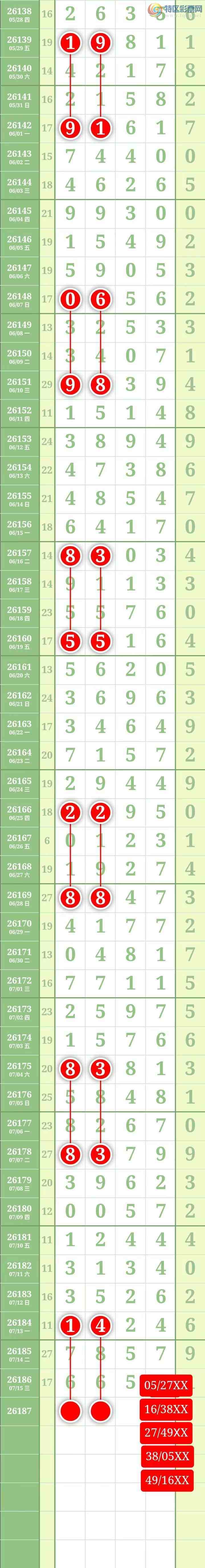 [������] 26187�ڣ������������ͼ��216 / ����:������� / ����ID:1295866