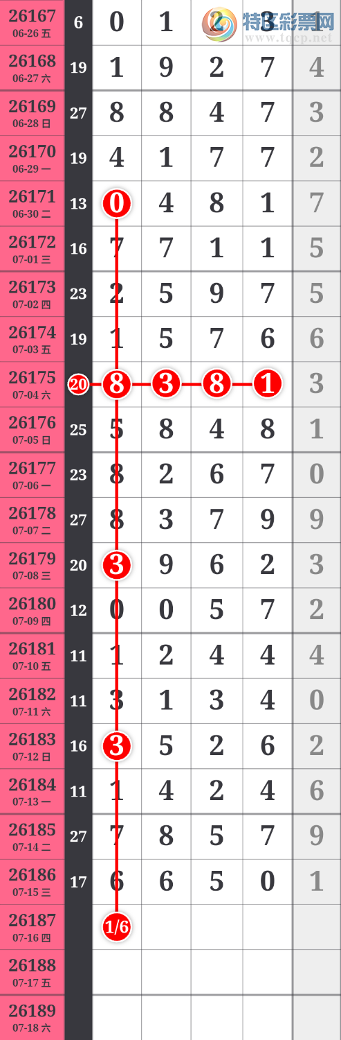 [������] 26187�ڣ��Ҹ�����������������66X0  ͷβ7���졾ͼ�桿496 / ����:����wd25100 / ����ID:1295878