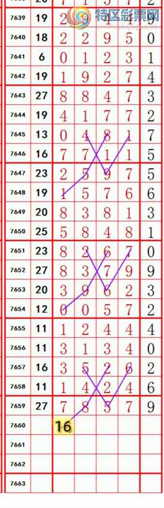 [������] 26187�ڣ��������롾ͼ�桿520 / ����:��374748 / ����ID:1296094