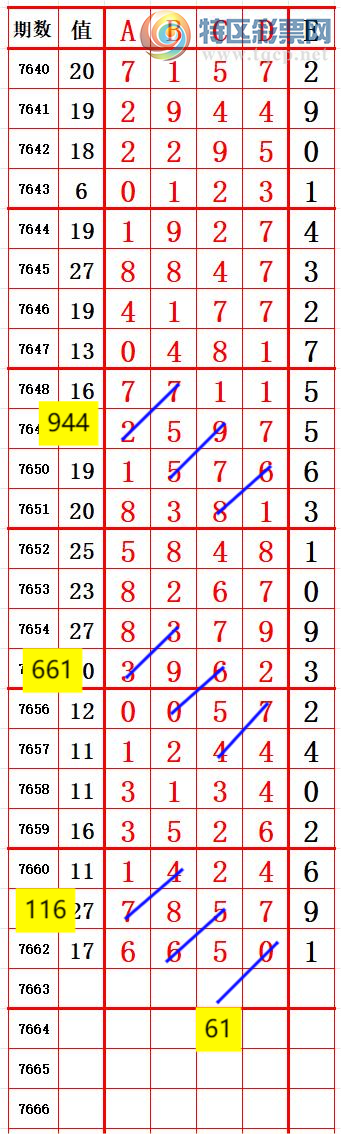 [������] 26187�ڣ�����ͷ6 ׼��ͼ�桿437 / ����:����666 / ����ID:1295864