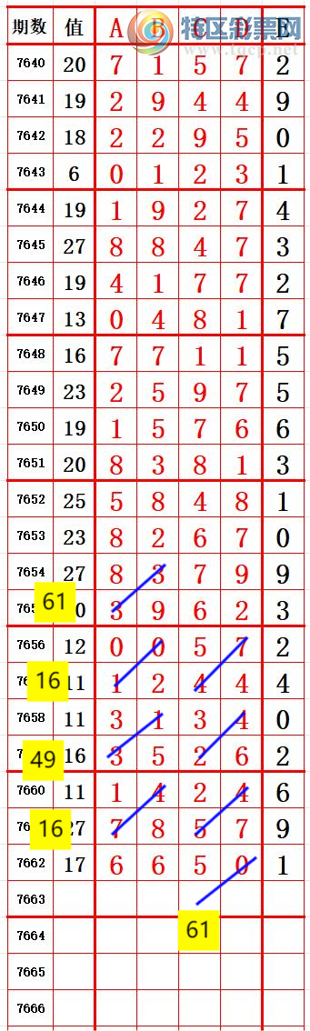 [������] 26187�ڣ�����ͷ6 ׼��ͼ�桿220 / ����:����666 / ����ID:1295864