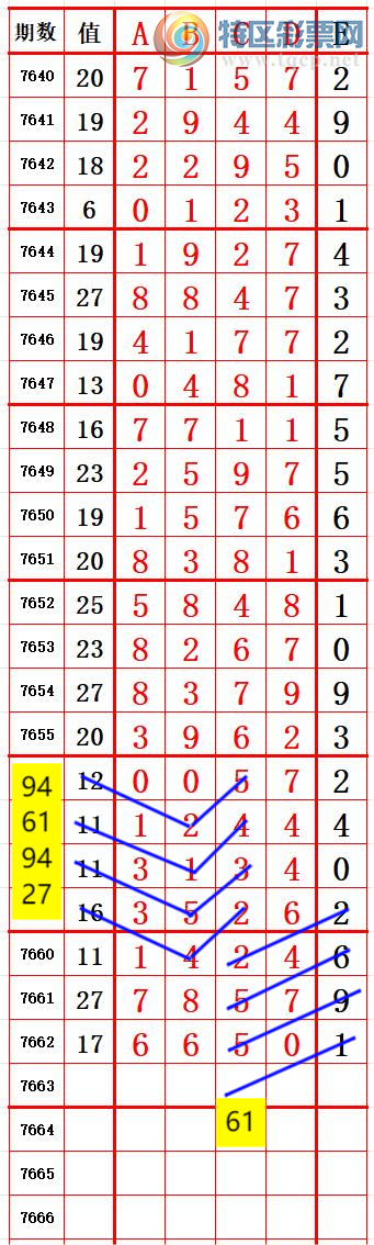 [������] 26187�ڣ�����ͷ6 ׼��ͼ�桿856 / ����:����666 / ����ID:1295864