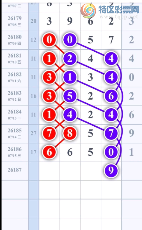 [������] 26187�ڣ�7��16�� �����Ѹ��¡�ͼ�桿526 / ����:�찬�� / ����ID:1296101