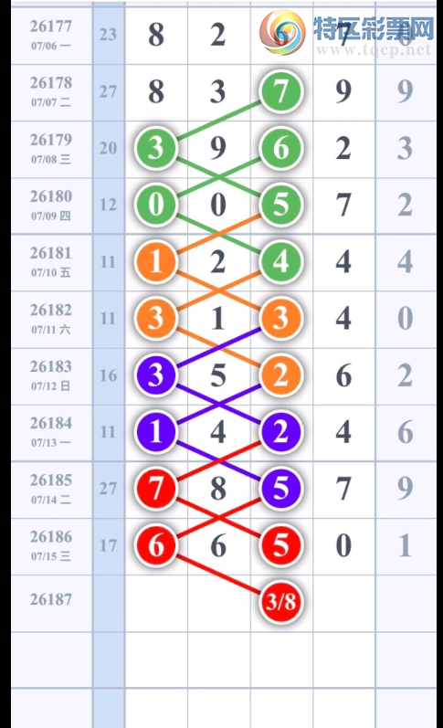 [������] 26187�ڣ�7��16�� �����Ѹ��¡�ͼ�桿219 / ����:�찬�� / ����ID:1296101