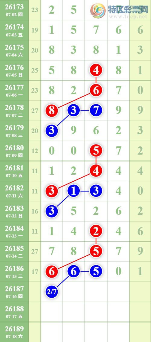 [������] 26187�ڣ�ʮλ12��11��ʮλ12��11��ͼ�桿613 / ����:һ����� / ����ID:1296139