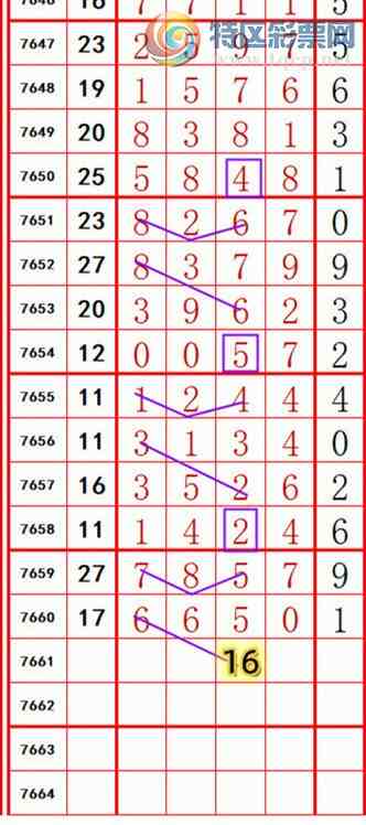 [������] 26187�ڣ��������롾ͼ�桿643 / ����:��374748 / ����ID:1296094