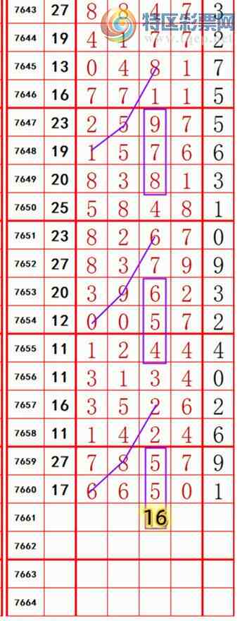 [������] 26187�ڣ��������롾ͼ�桿801 / ����:��374748 / ����ID:1296094