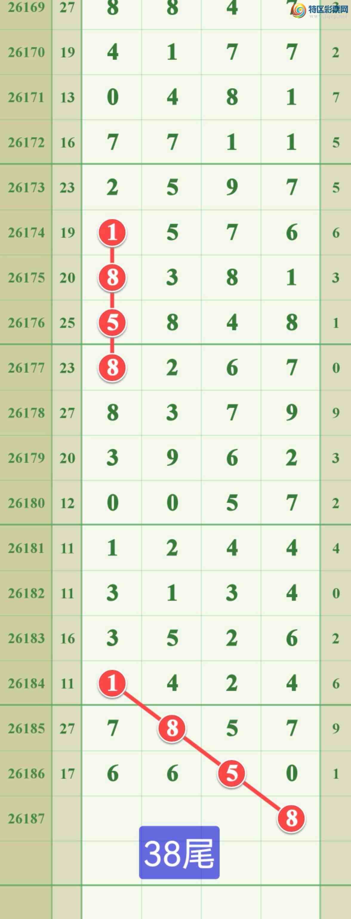 [������] 26187�ڣ�����������66X0363 / ����:����808 / ����ID:1295876