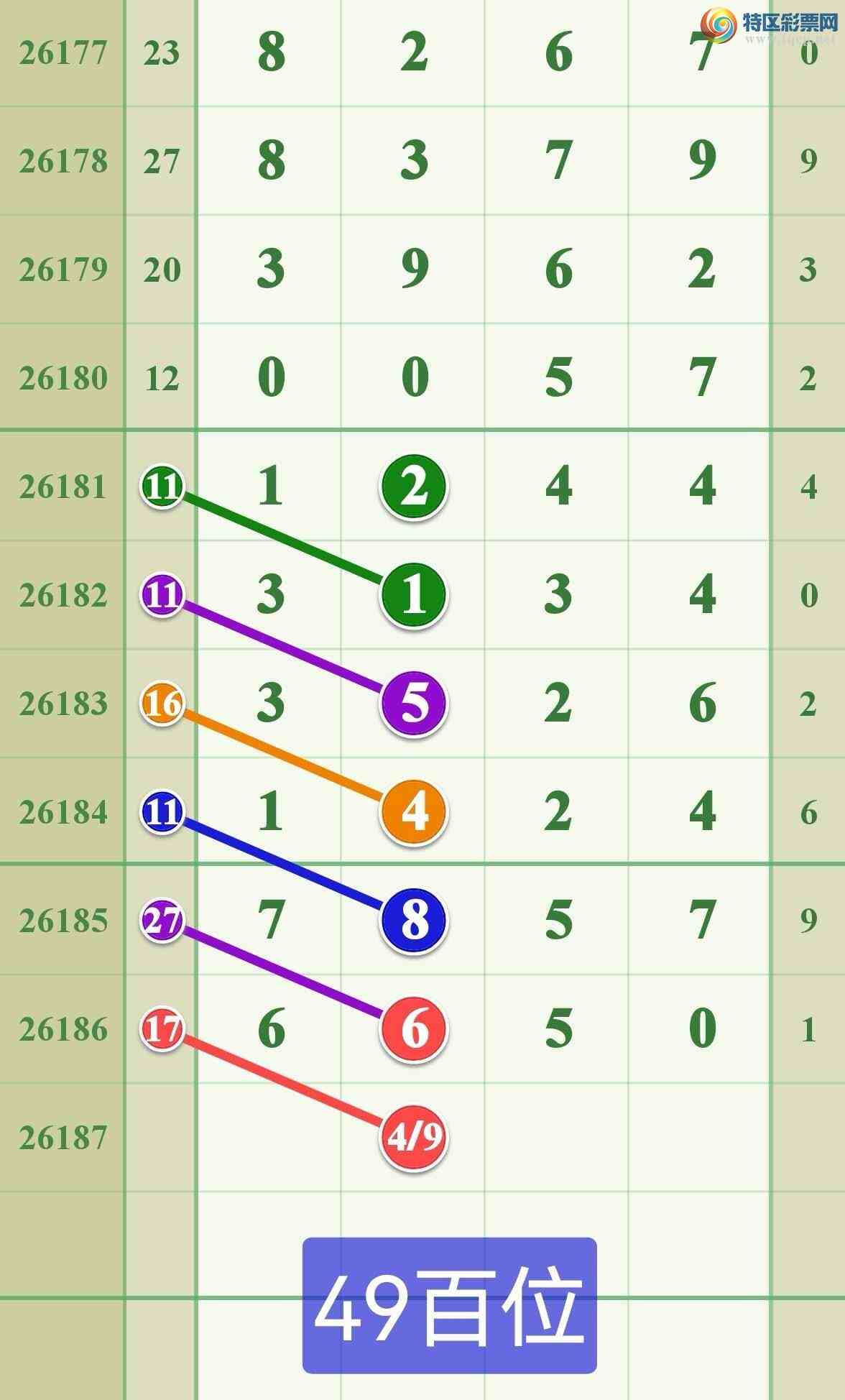 [������] 26187�ڣ�����������66X0321 / ����:����808 / ����ID:1295876