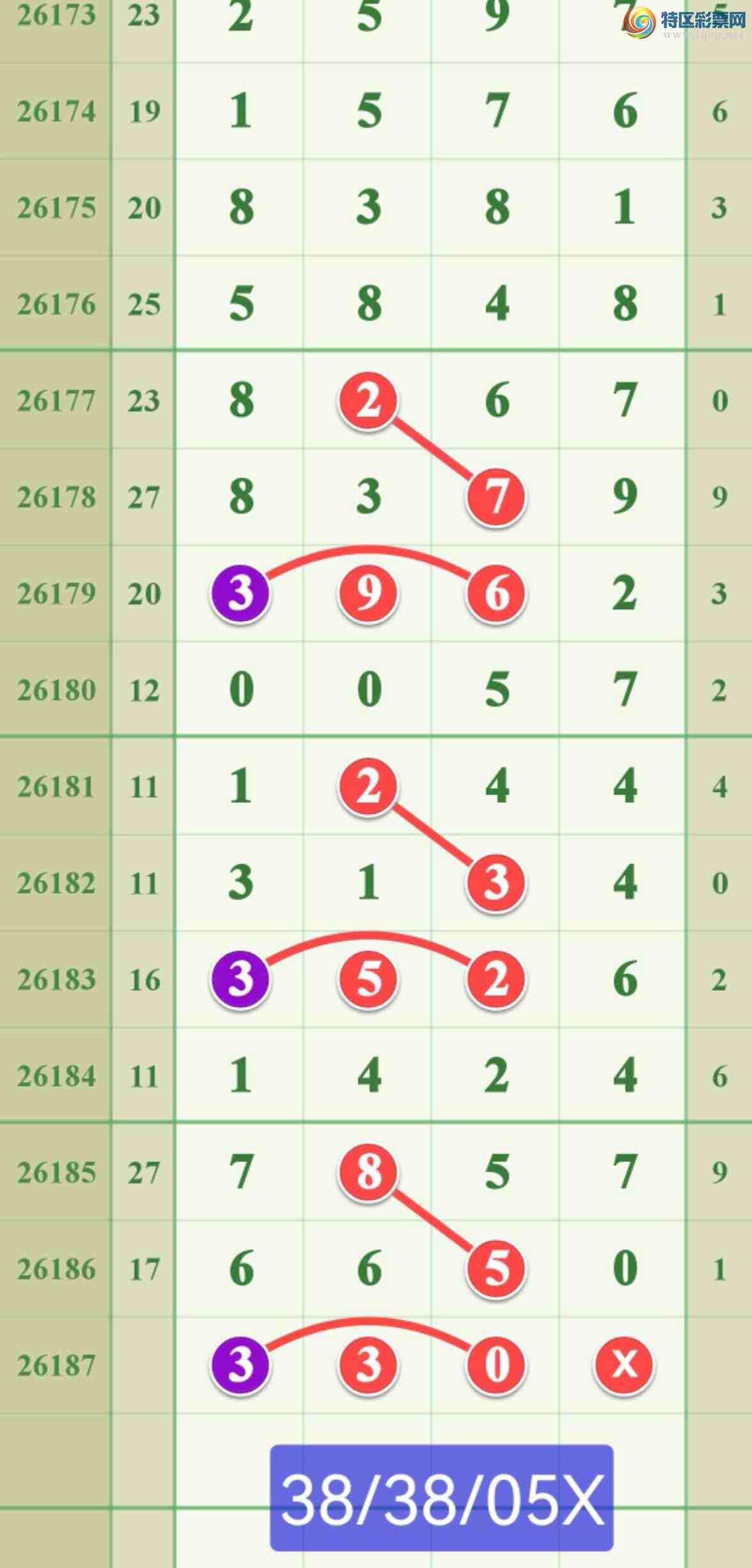 [������] 26187�ڣ�����������66X0530 / ����:����808 / ����ID:1295876