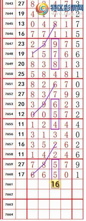 [������] 26187�ڣ����ڵ���һ��λ�ã�109��103���ĸ磡��ͼ�桿264 / ����:�ĸ� / ����ID:1295901