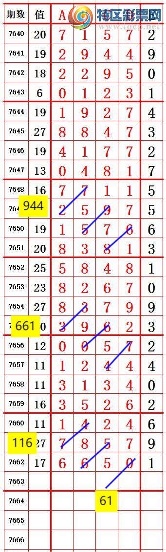 [������] 26187�ڣ��󲮹��룬������ͷ���ȶ����ӣ�383��36����ͼ�桿746 / ����:�󲮹��� / ����ID:1295915