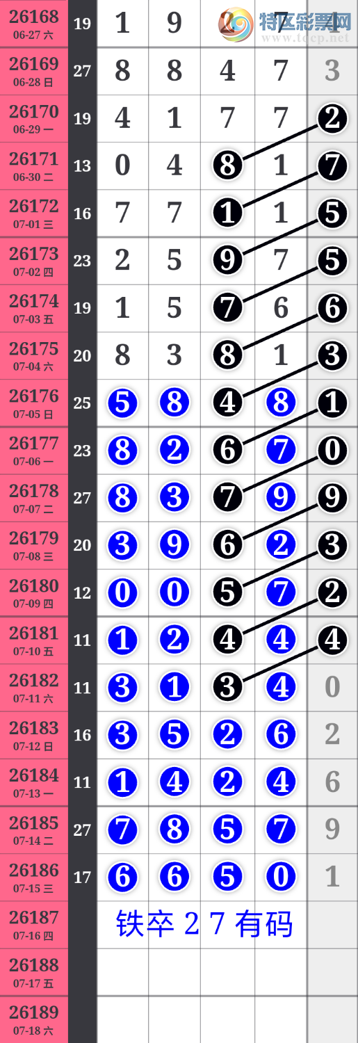 [������] 26187�ڣ��Ҹ�����������������66X0  ͷβ7���졾ͼ�桿583 / ����:����wd25100 / ����ID:1295878