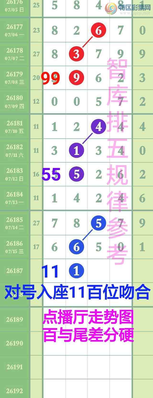 [������] 26187��:���������ǿ��Ƽ�һ��11��λӲ{ͼ��}73 / ����:��@�� / ����ID:1296295