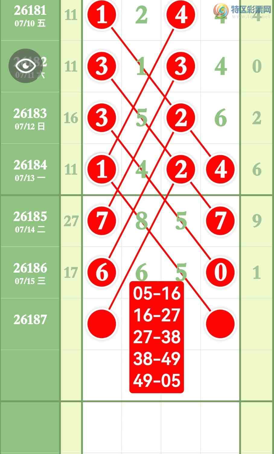 [������] 26187�ڣ����ڷų�4��ͷ4��β����6XX0��ͼ�桿616 / ����:����ר�� / ����ID:1296297